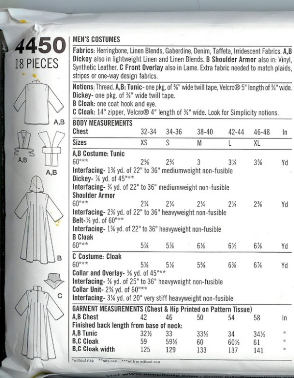 These are the instructions to make the robes. Question for anyone who has sewn a Jedi Robe